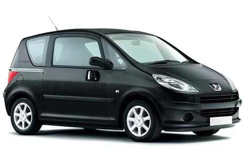 parasoles car shades Peugeot 1007 3 puertas 2005-2009-PARASOLES-ICCTUNING