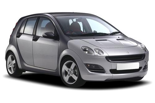 parasoles car shades Smart Forfour 5 puertas 2000-2007-PARASOLES-ICCTUNING